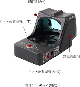 Amazon.co.jp: ZZ SOTAC製RMR HDタイプドットサイト マイクロオープン